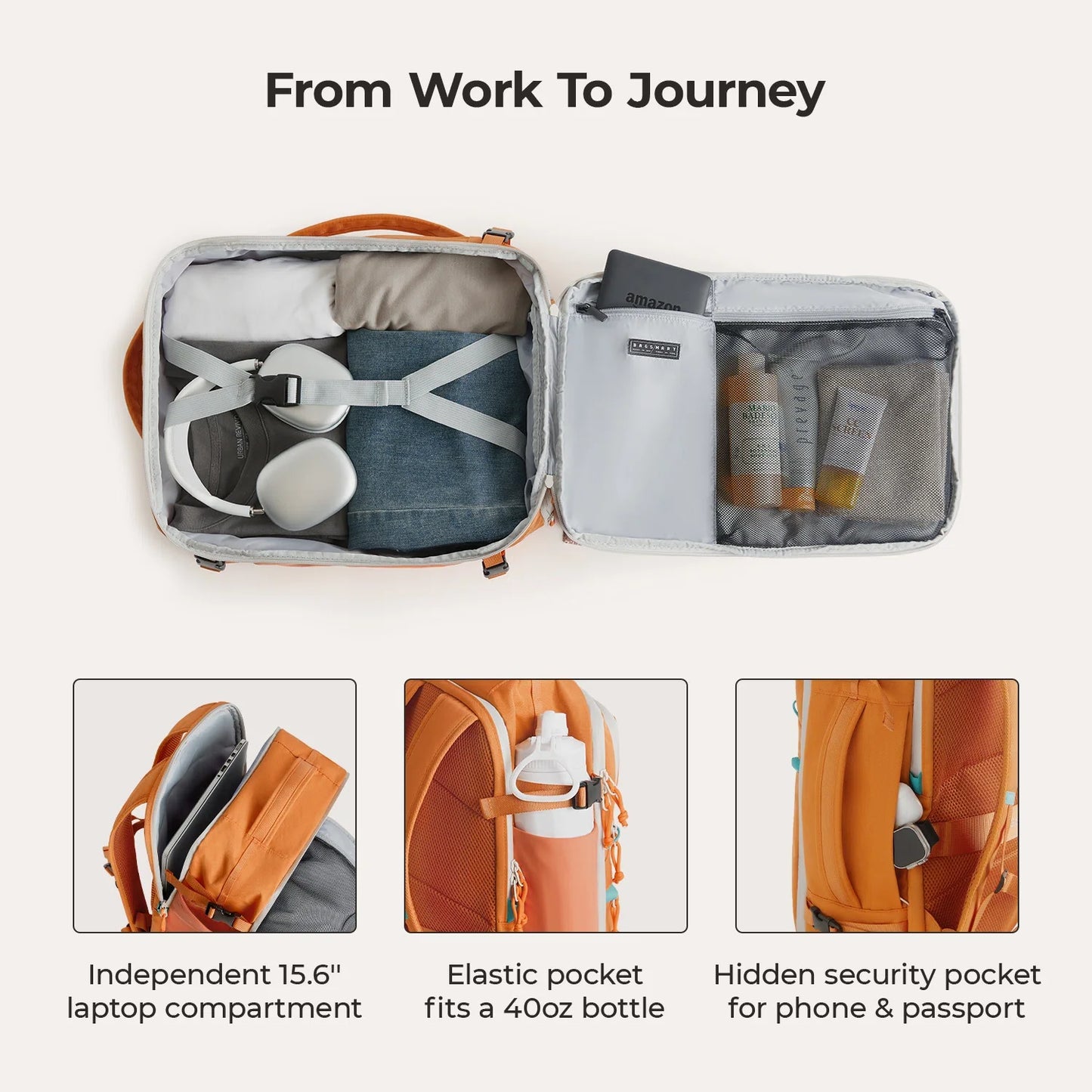 Carry On 29L Travel Backpack Set