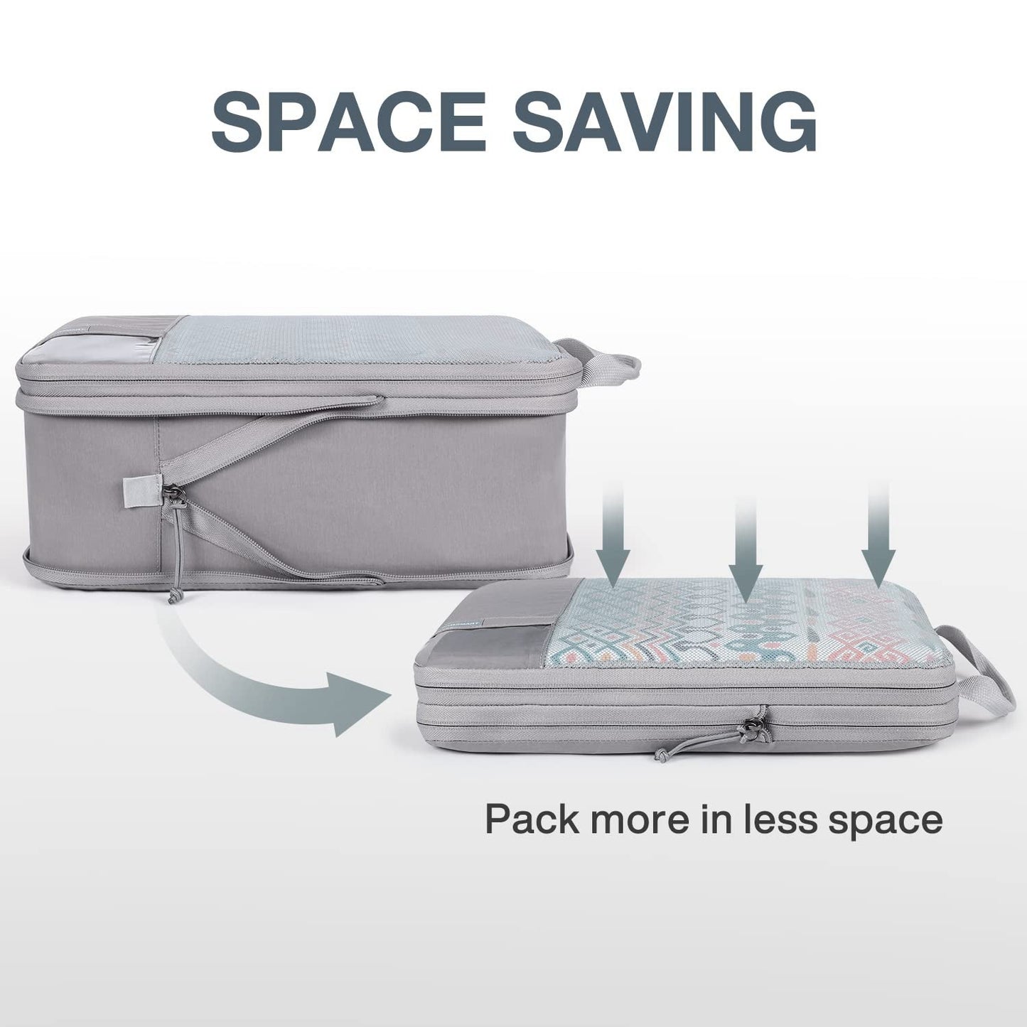 Compression Packing Cubes Suitcase Organiser Travel