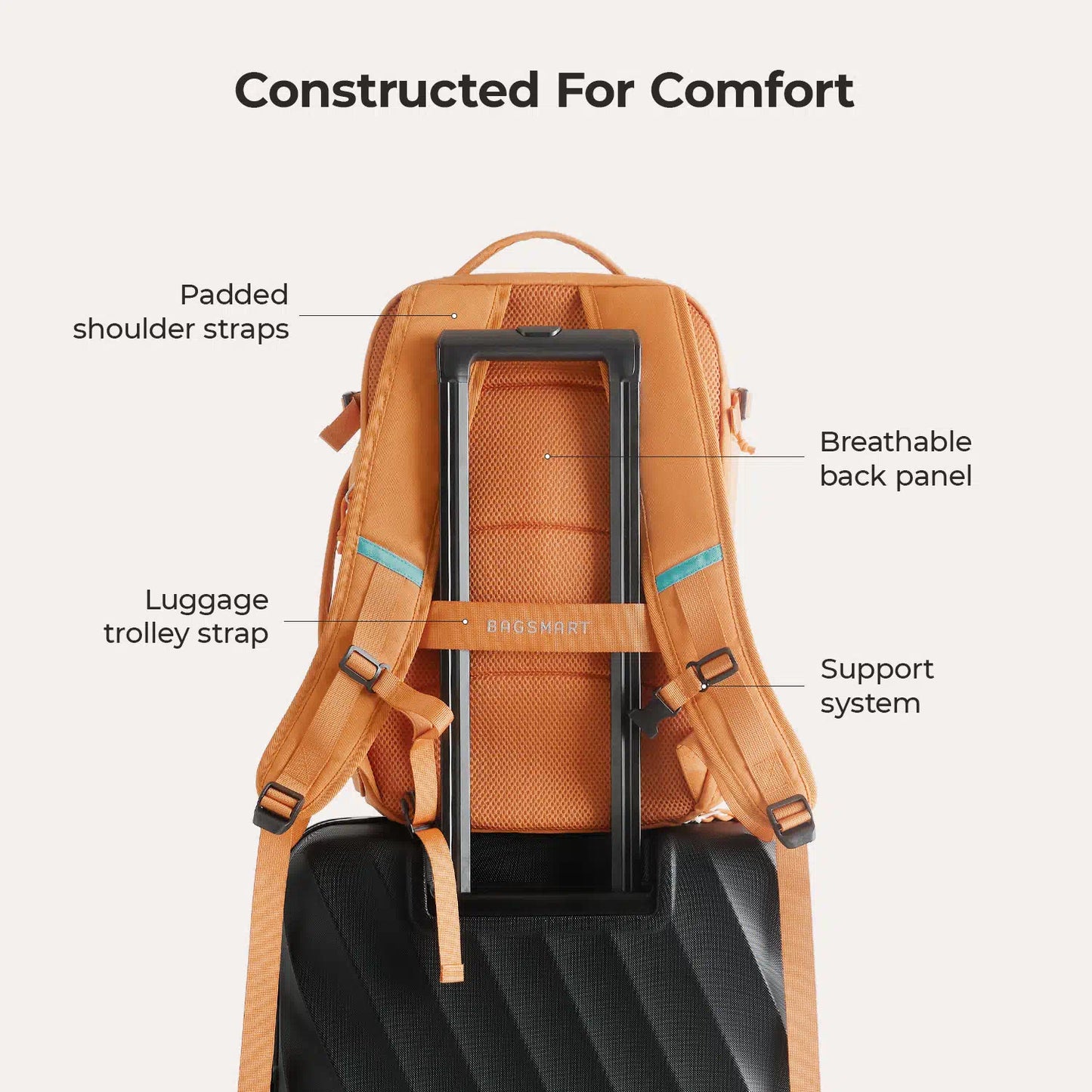 Carry On 29L Travel Backpack Set