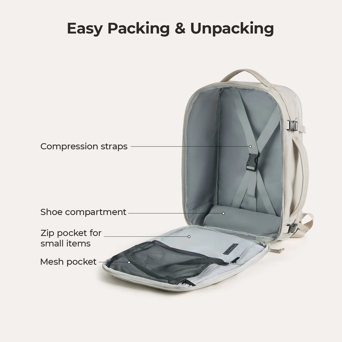 Carry On 29L Travel Backpack Set