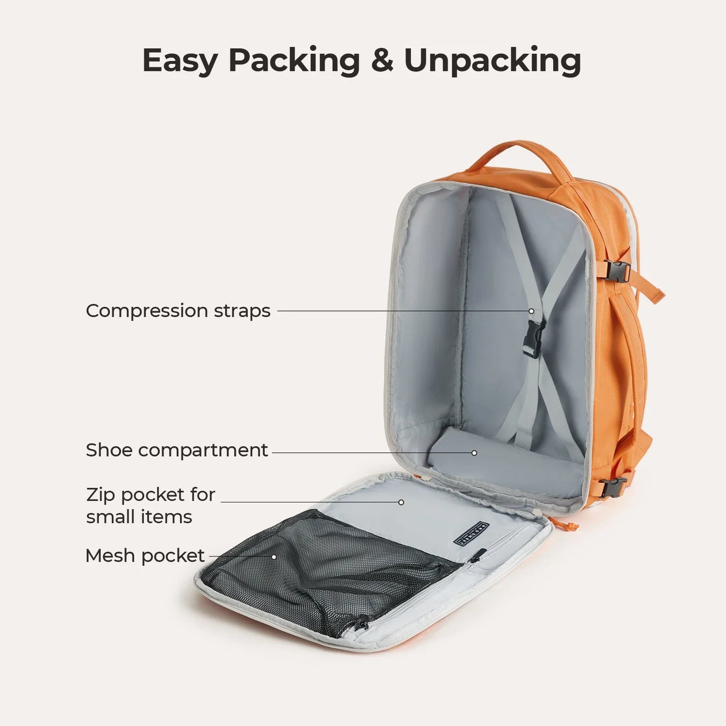 Carry On 29L Travel Backpack Set