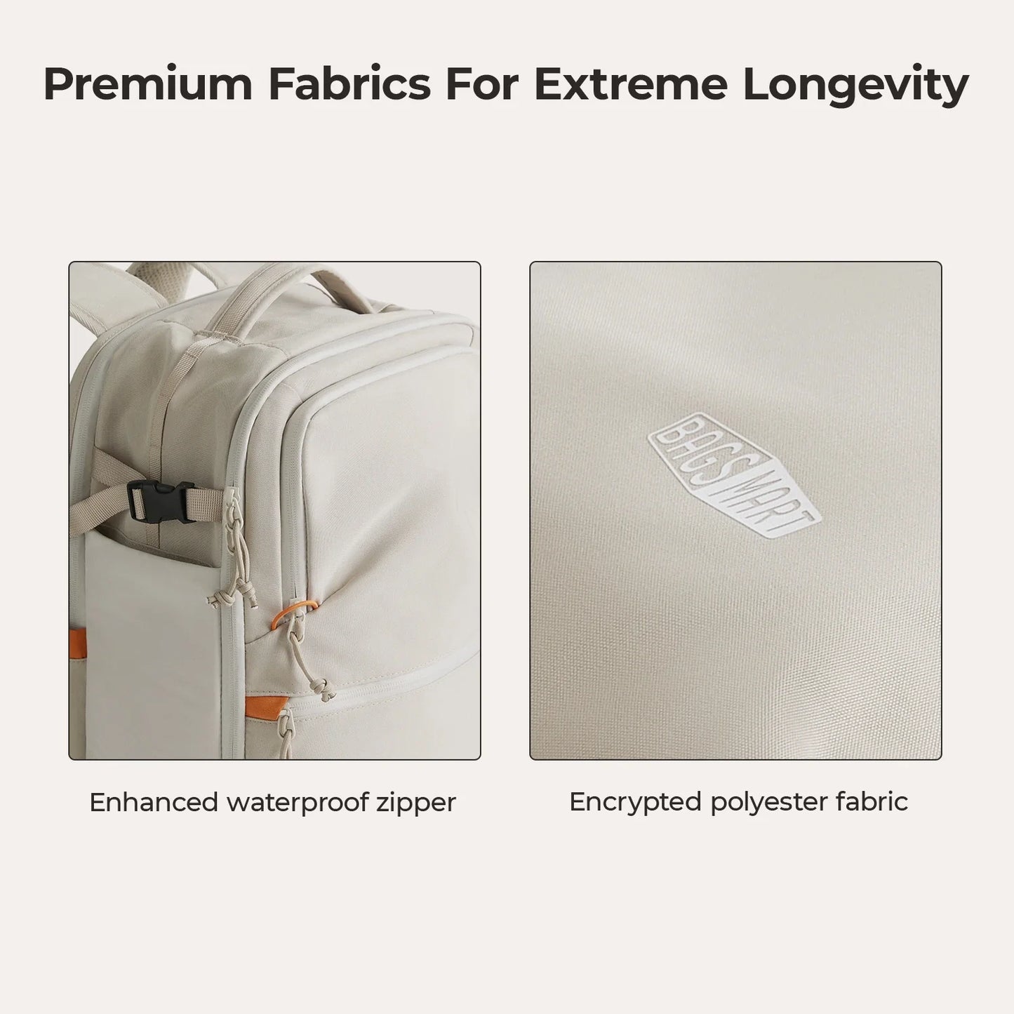 Carry On 29L Travel Backpack Set