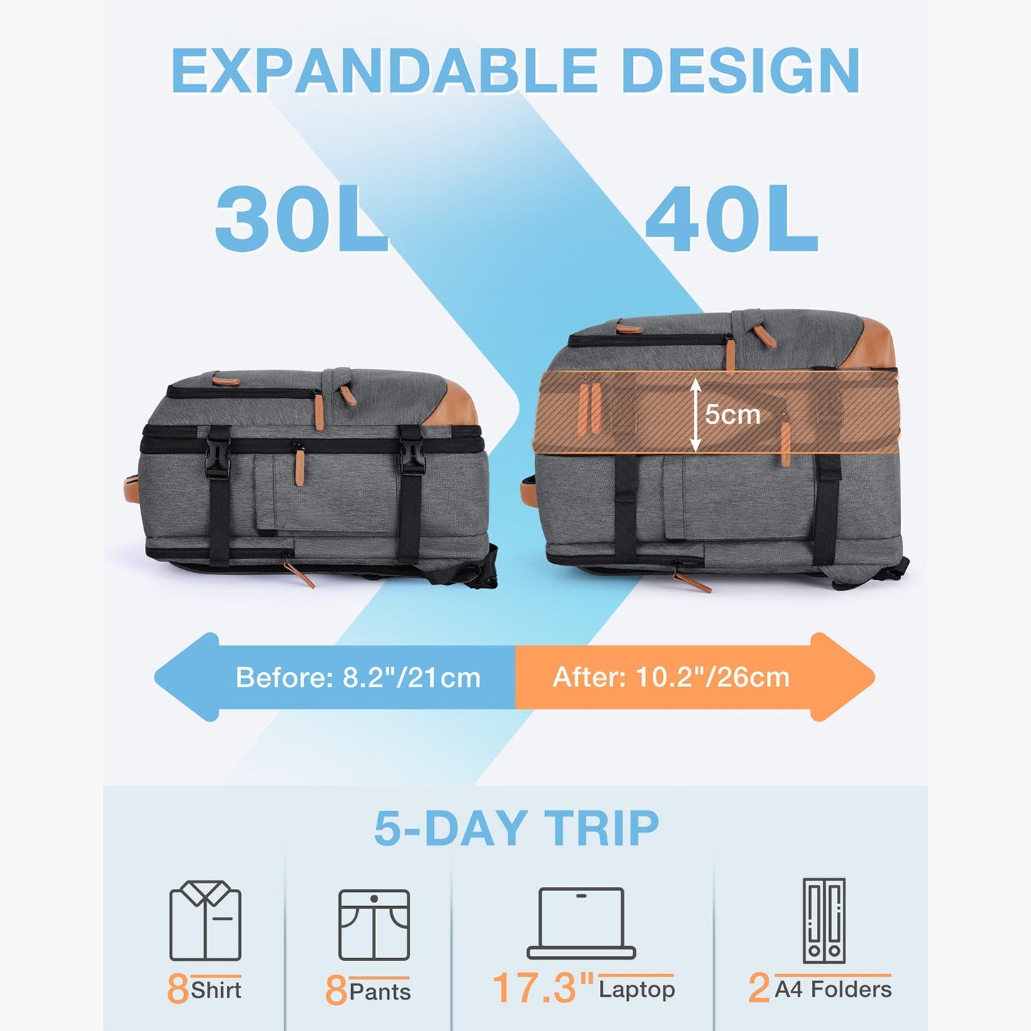 Expandable Airline Approved Carry On 40L Travel Backpack