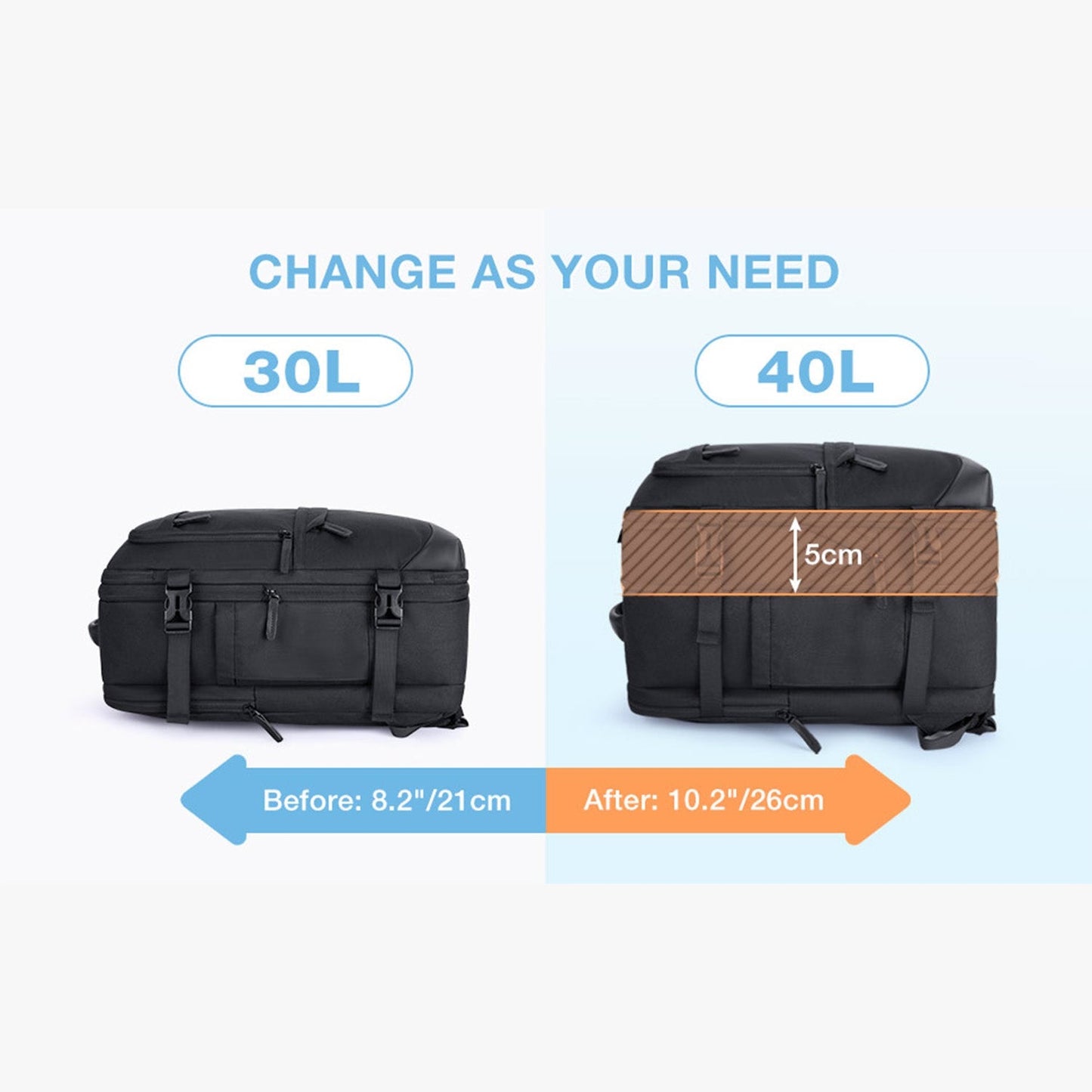 Expandable Airline Approved Carry On 40L Travel Backpack