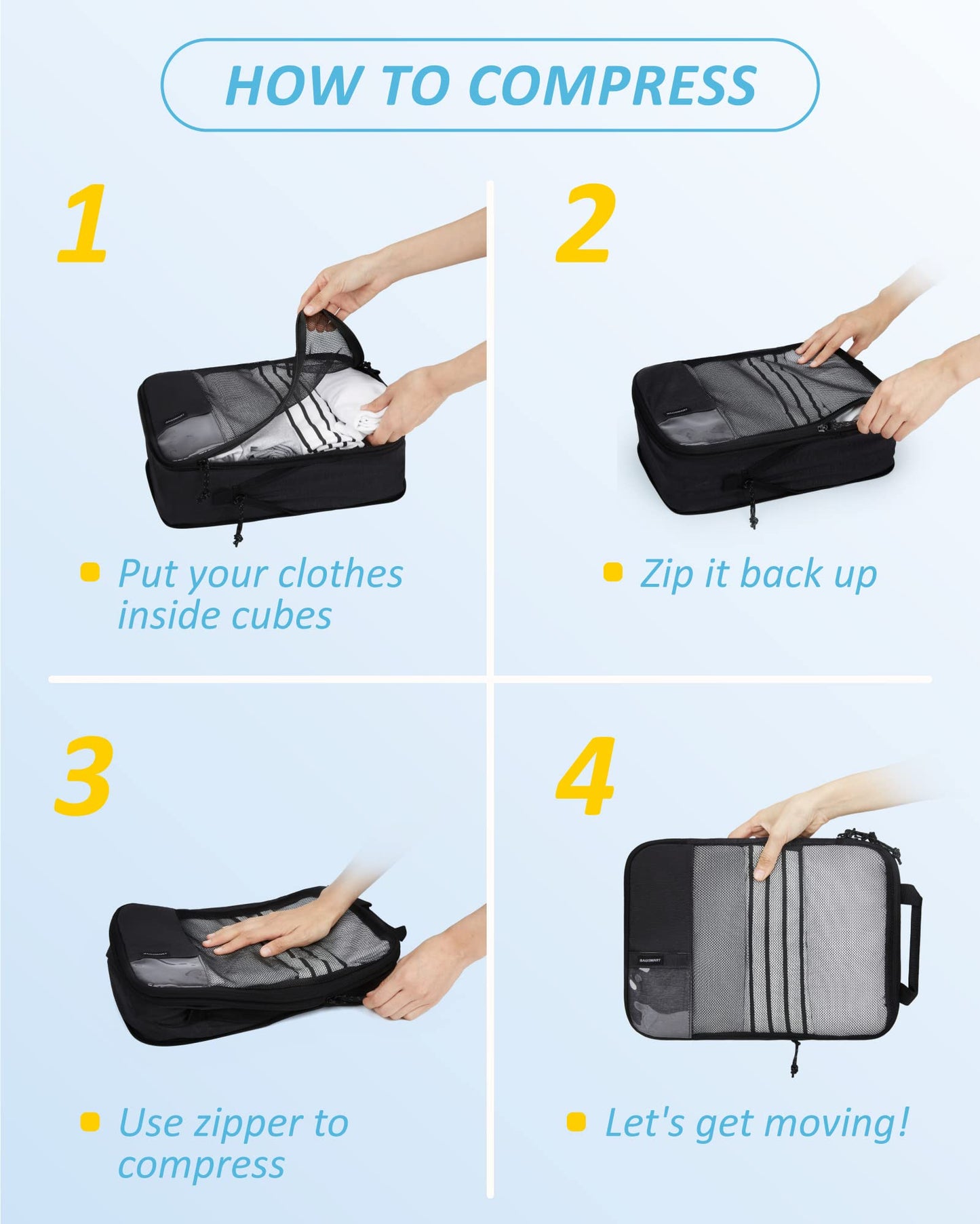 Compression Packing Cubes Suitcase Organiser Travel