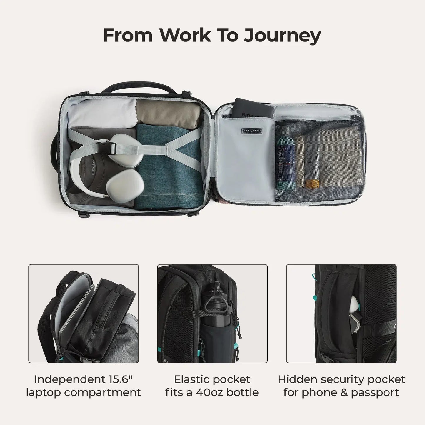 Carry On 29L Travel Backpack Set