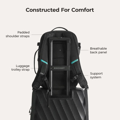 Carry On 29L Travel Backpack Set