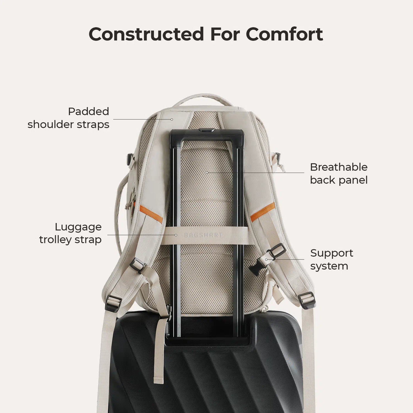 Carry On 29L Travel Backpack Set