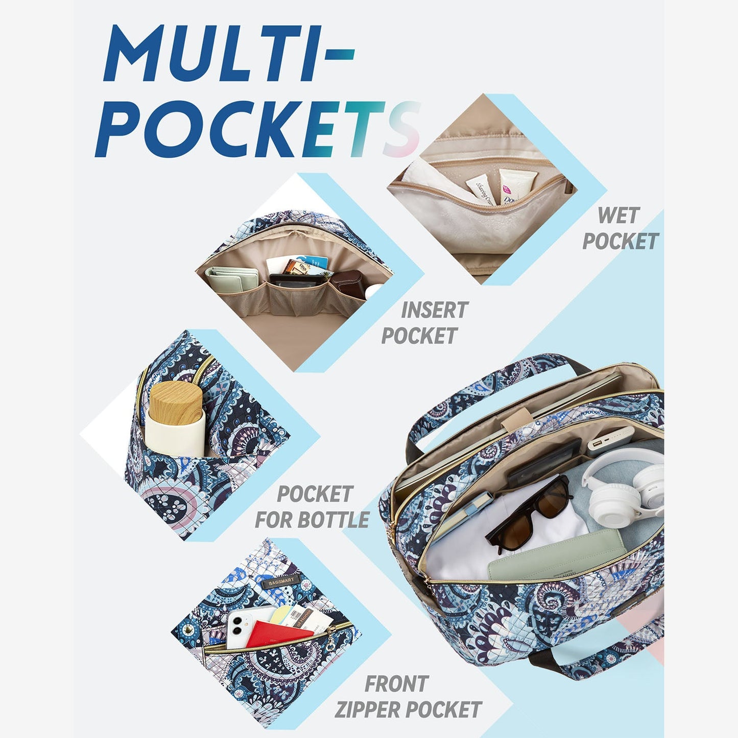 Weekender Overnight Duffle Bag