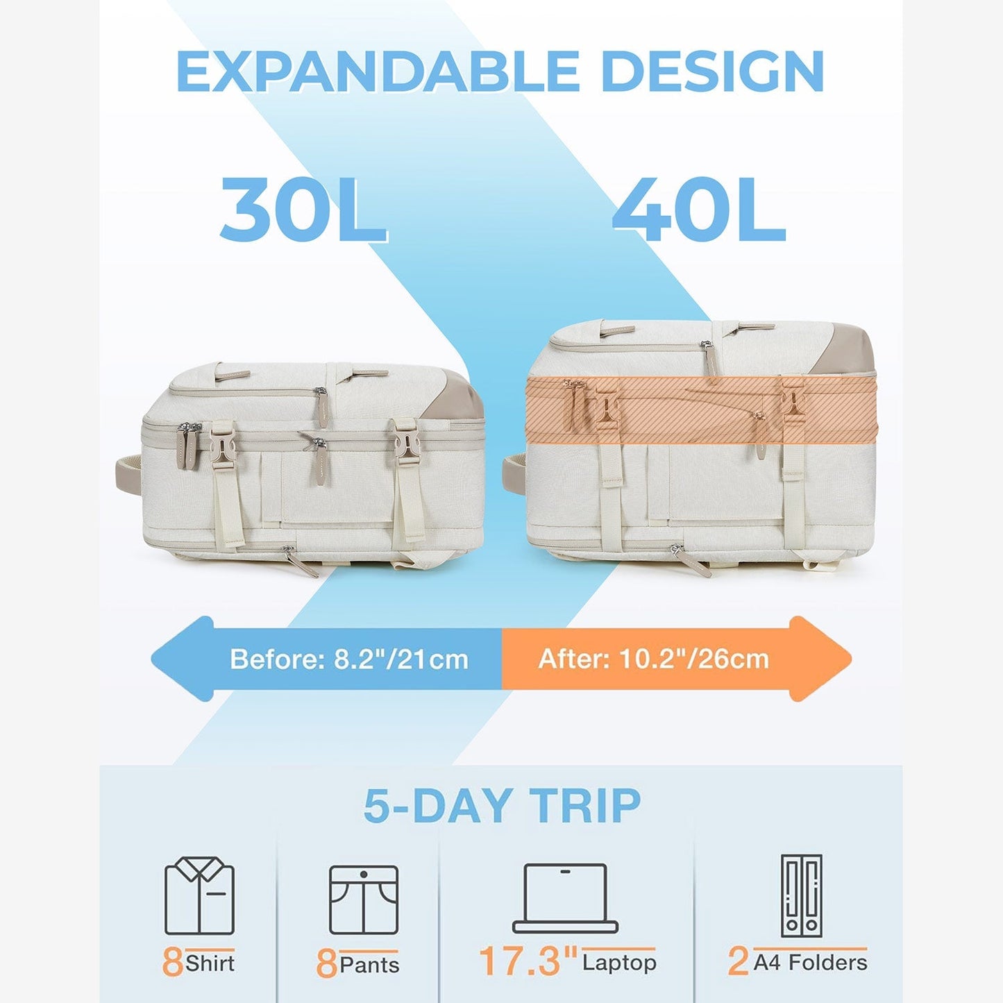 Expandable Airline Approved Carry On 40L Travel Backpack