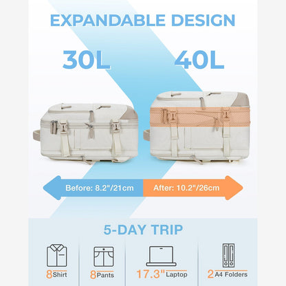 Expandable Airline Approved Carry On 40L Travel Backpack
