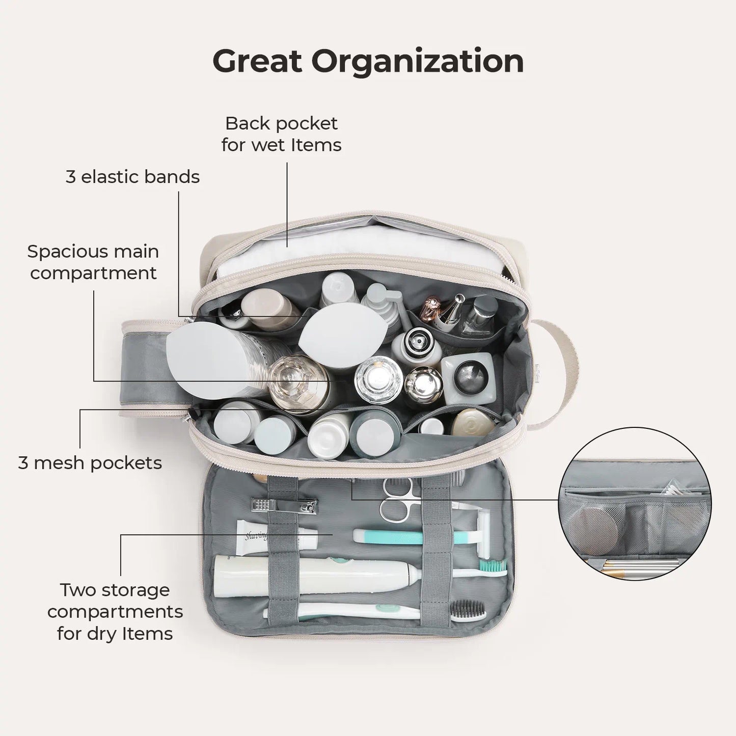 Toiletry Bag